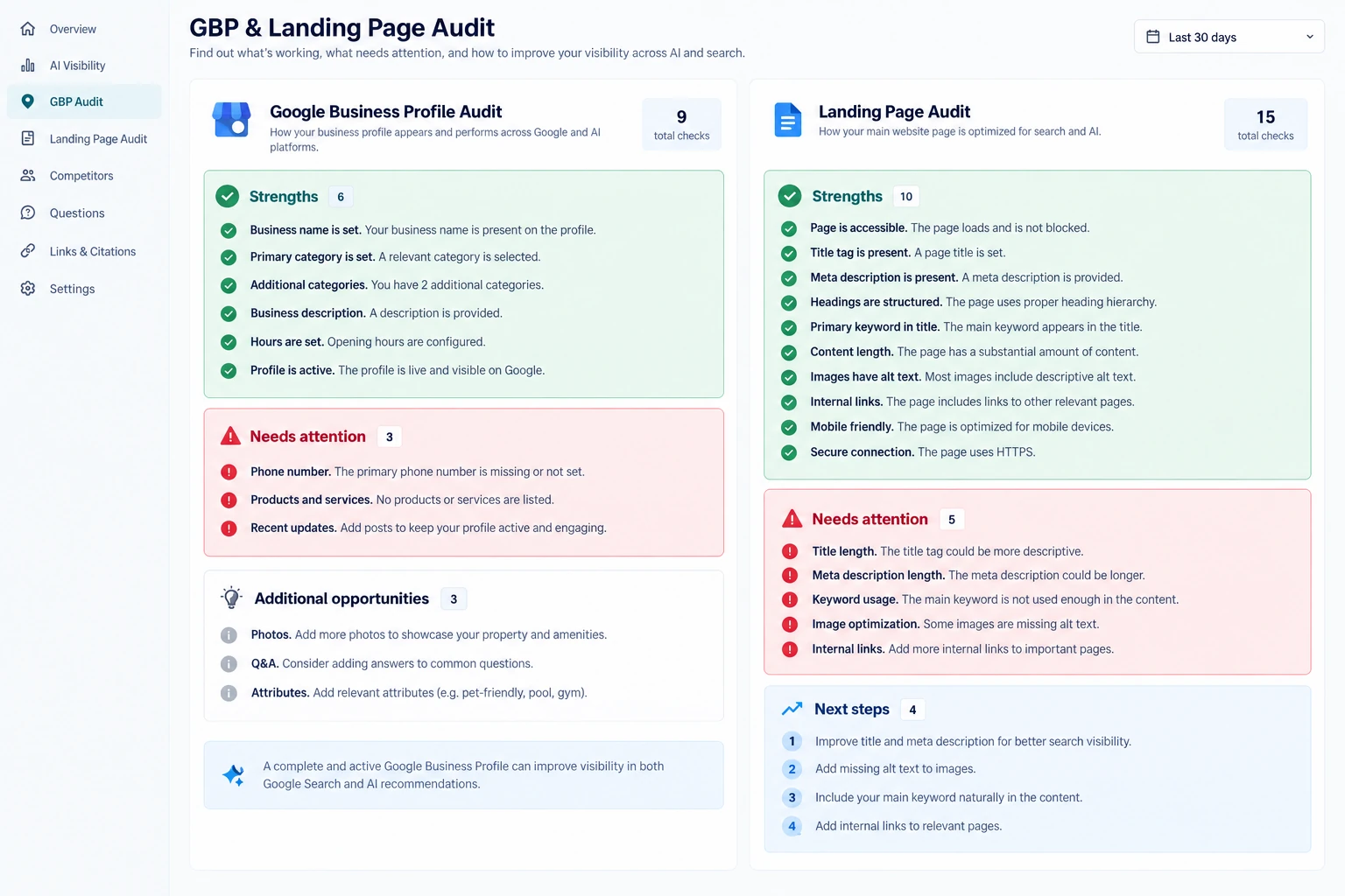 Google Business Profile and landing page audit illustration with strengths and attention items