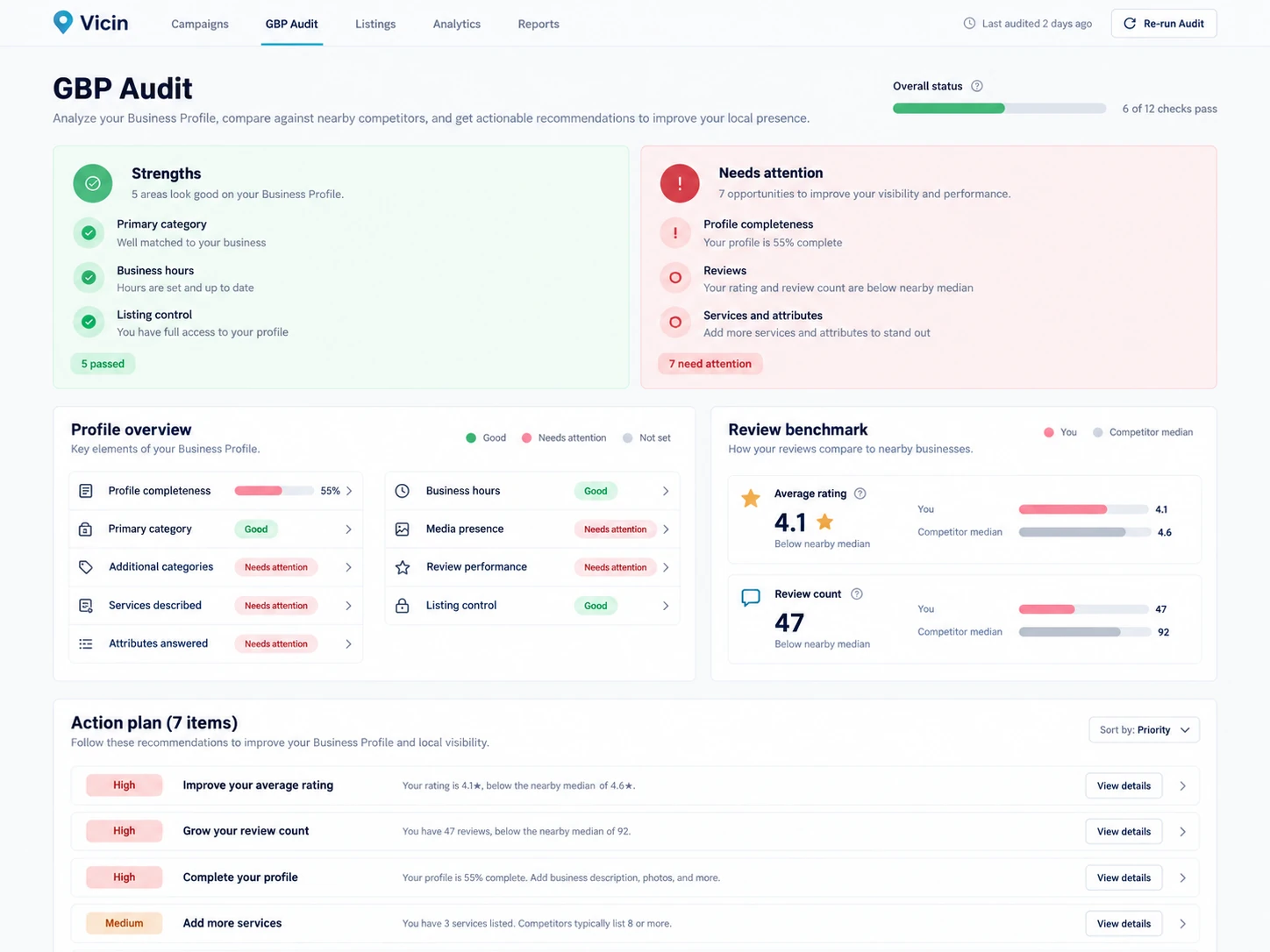 Example Google Business Profile audit findings and nearby review comparisons