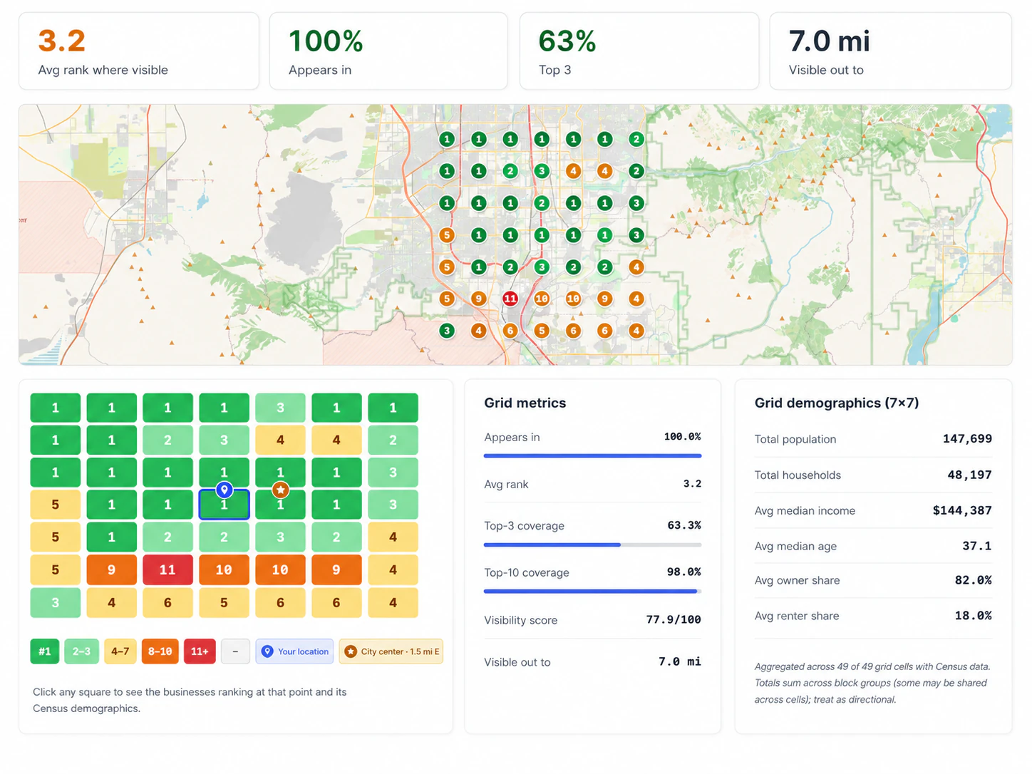 google maps grid