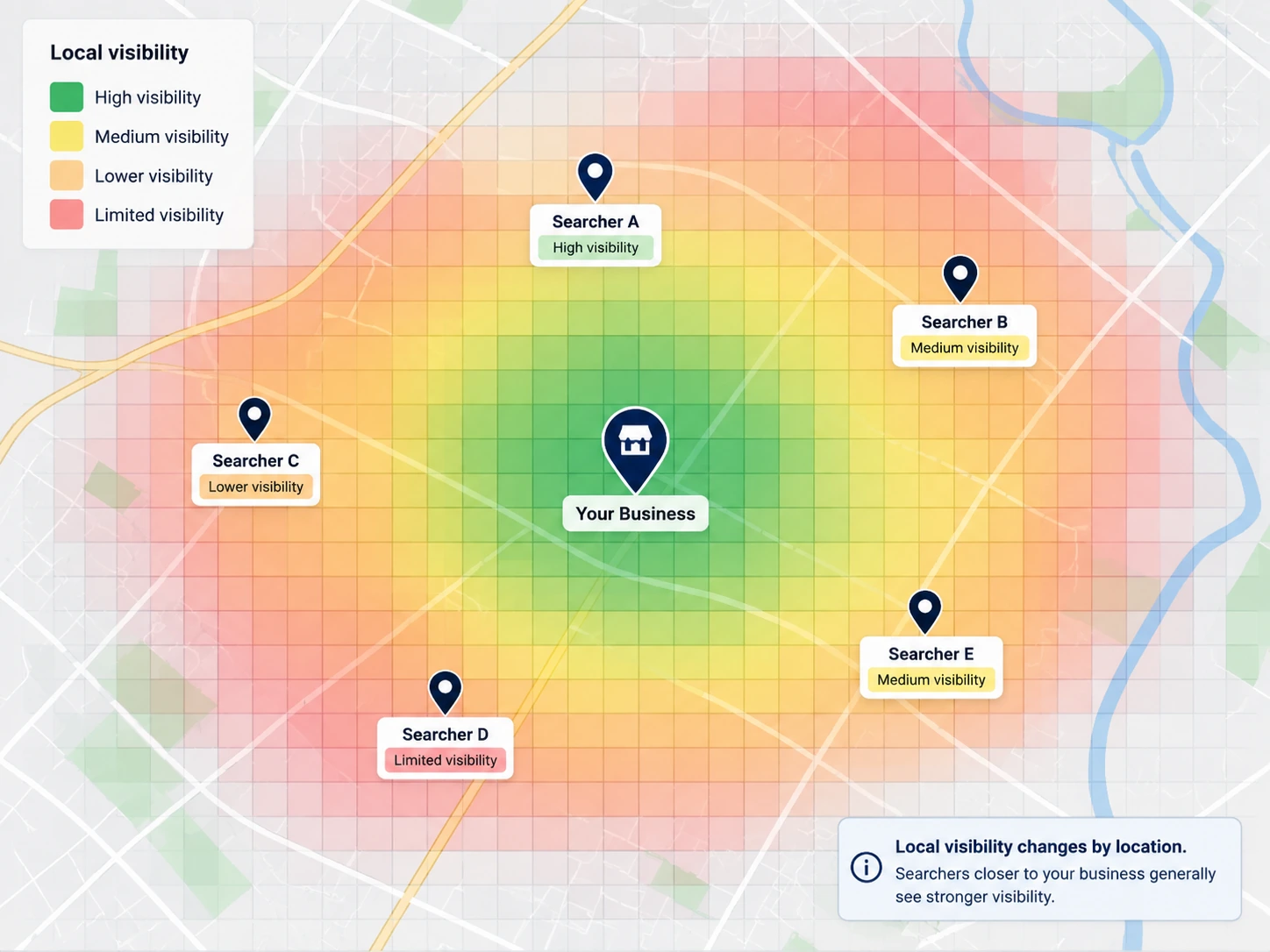 Local search visibility around a business location