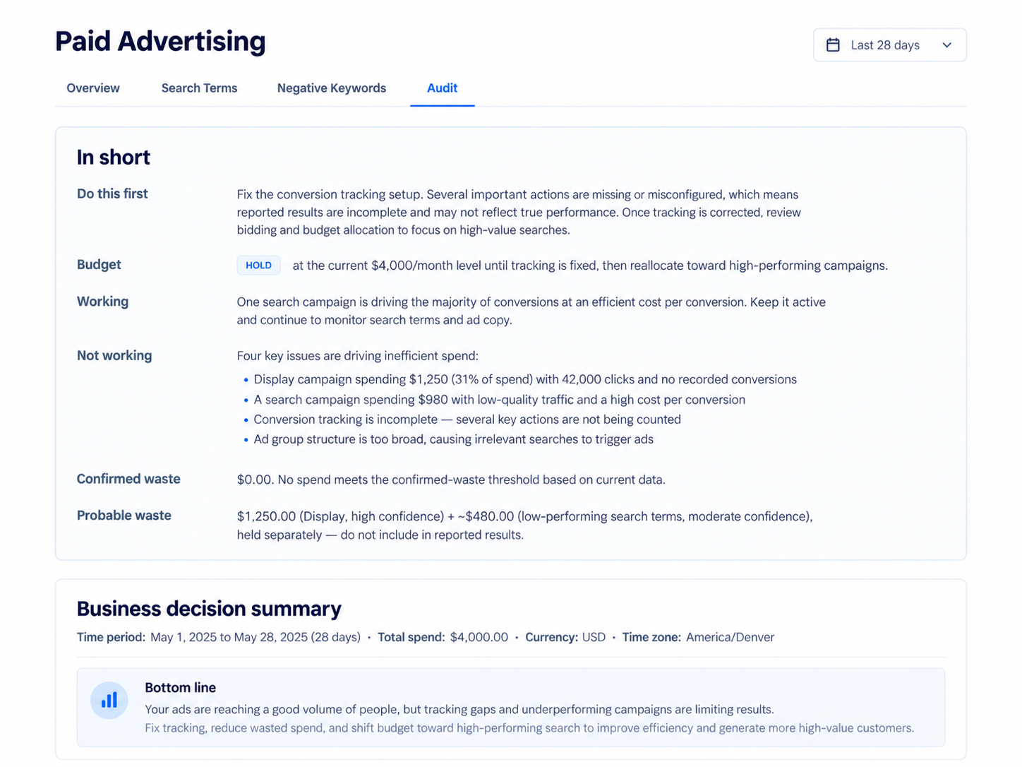 Illustrative Vicin Paid Ads Audit summary showing budget status, working and weak areas, and evidence classifications