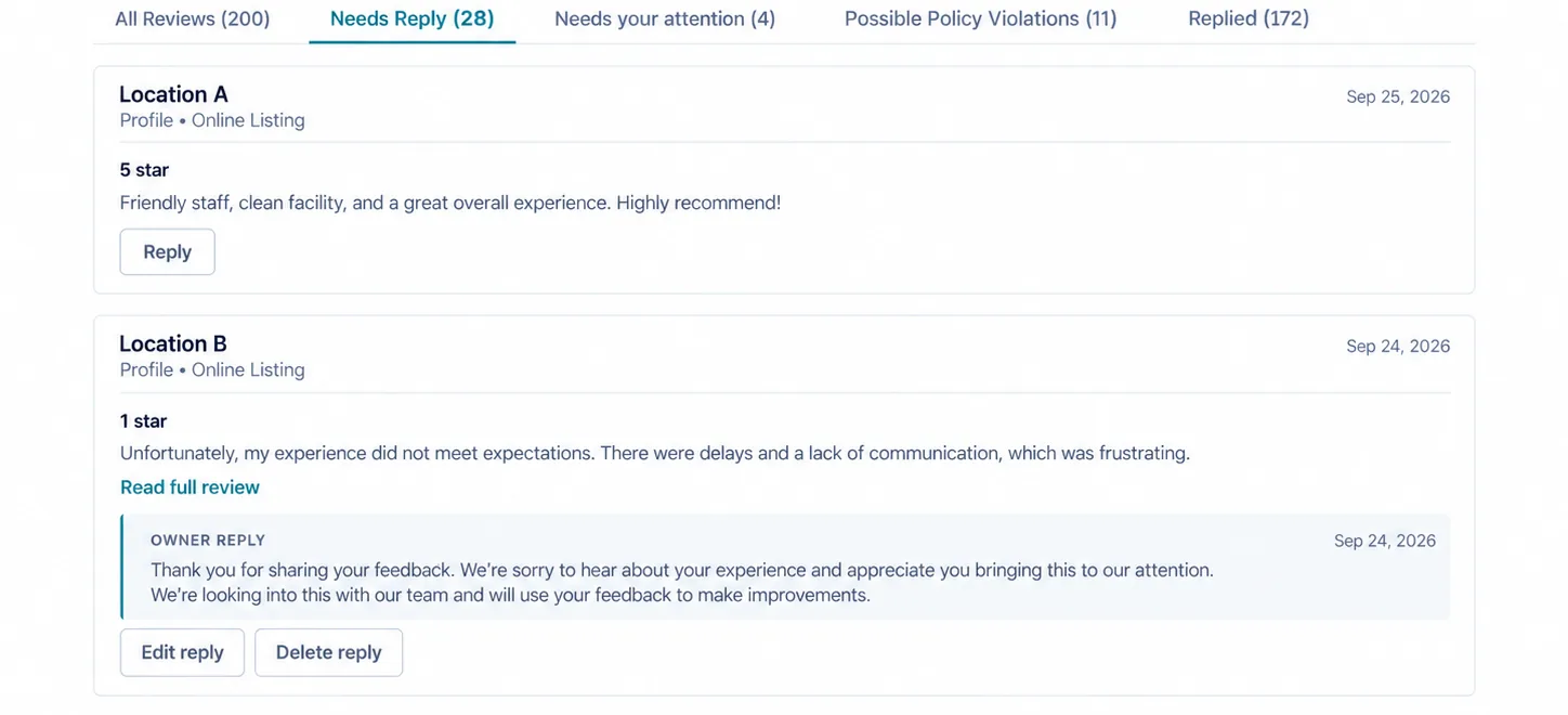 Illustrative Needs Reply list with Reply, Edit reply, and Delete reply controls