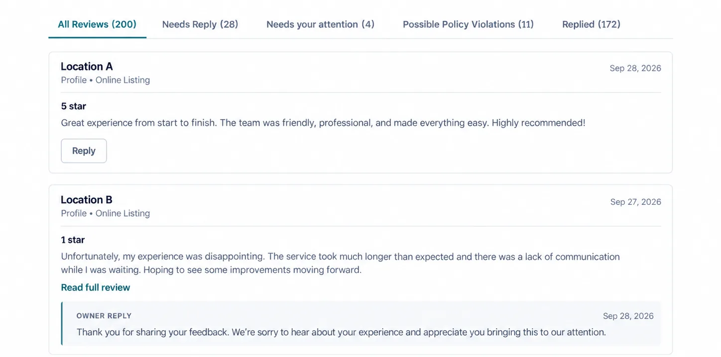 Illustrative Review Center with five review filters and cards from several business locations