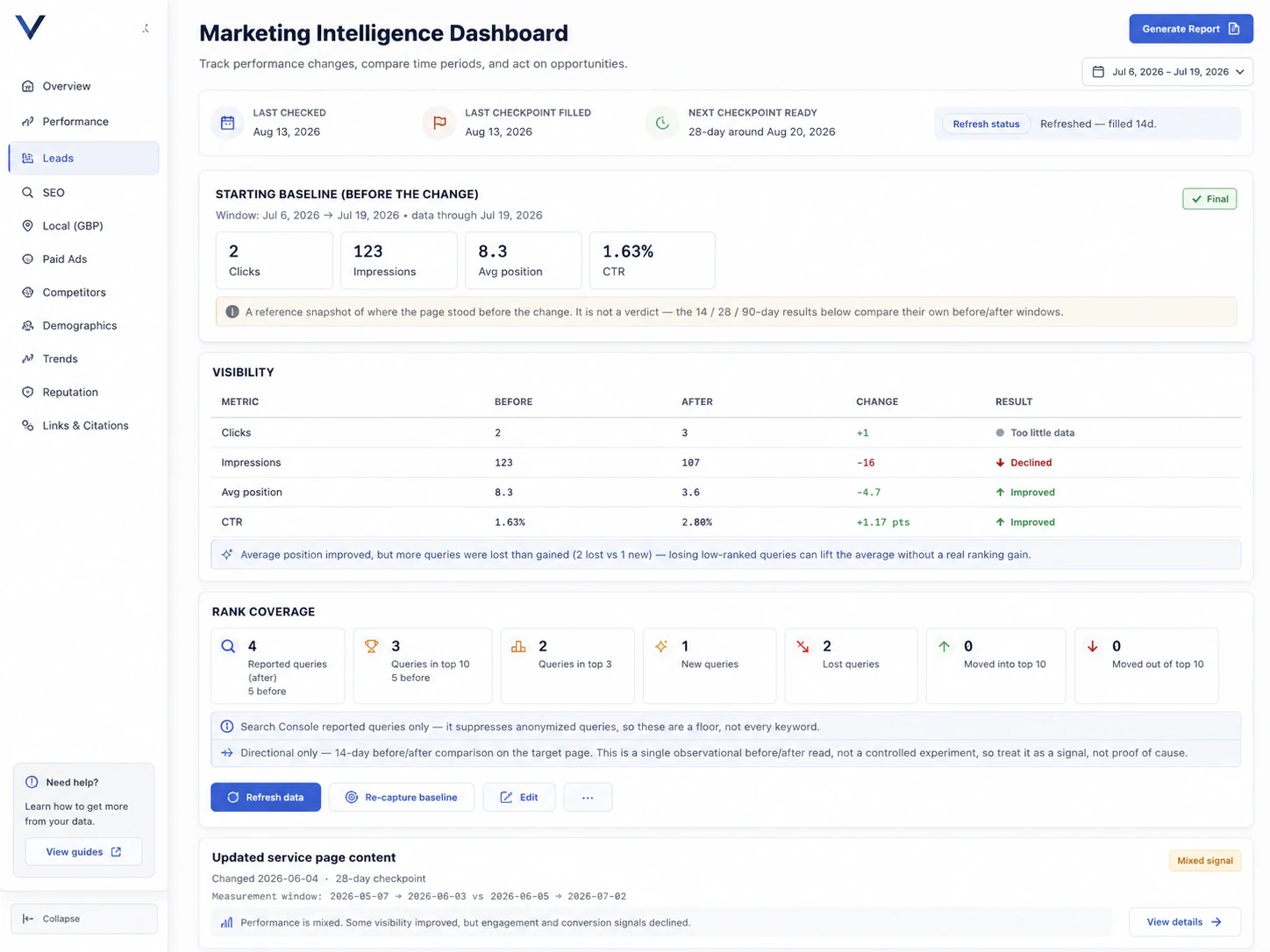 Website SEO experiment comparison for one business location